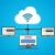 Seamlessly Integrate App Security Into Cyber Defense
