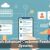 Why Businesses Are Turning to Digital Twins for Operational Optimization